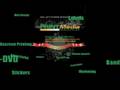 videos de PMR 3D!!!