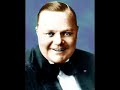Roscoe Fatty Arbuckle: A Tribute Roscoe Fatty Arbuckle: A Tribute