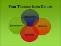 Natural Security (A Darwinian Approach to a Dangerous World)