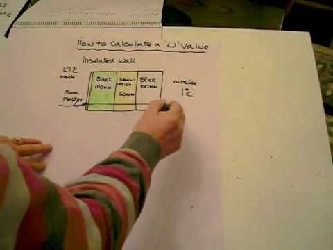 how to measure window u-value