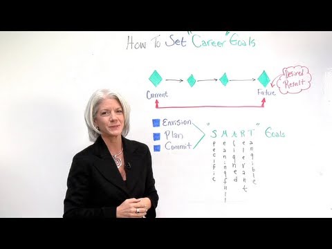 video-linktoworks-How to Set Your Career Goals