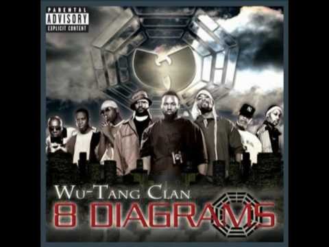 My Favorite RZA Beats (Part 1: 55-26)