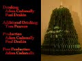 Beer Tree: The Ultimate Christmas Project