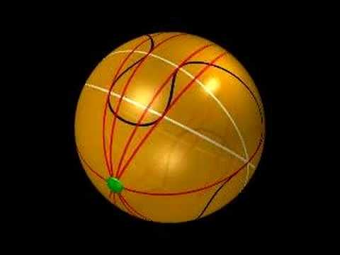 Image de prévisualisation YouTube