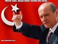 SÜLEYMAN TAŞKIN - MHP