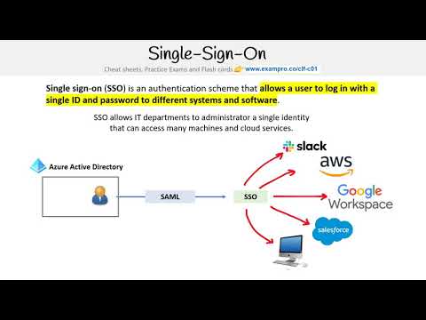 Introduction to Single Sign-On (SSO) in AWS - AWS Solutions Architect Associate SAA-C02