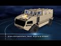 Golan MRAP