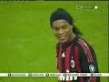 Milan-Chievo 1-0 Highlights SKY HD serie a 12 giornata(kaka Milan-Chievo 1-0 Highlights SKY HD serie a 12 giornata(kaka