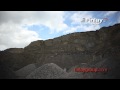 introduction to Finlay Group