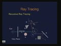 Lecture - 26 Ray Tracing (Contd.)