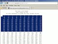 Excel Magic Trick 864: Getting Data From Internet Into Excel -- Paste Special Text