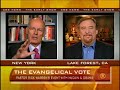 Courting The Evangelical Vote