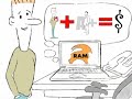 Real Estate Software