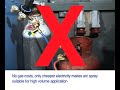 Metallisation arcspray process. This video gives an introduction to metal spraying (also know as thermal spraying) with a twin wire arc spray system. Coatings of zinc, aluminium, steels, copper, bronze and other materials can be sprayed for corrosion protection, engineering reclamation, surface modification and decoration. For more information, visit www.metalisation.com