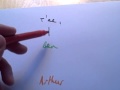 Dispositions Equitable interest 2.AVI