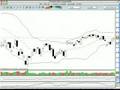 Evolution probable du CAC40 du 29 octobre au 2 novembre 2007