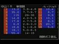 第1回・開幕戦「マターリやろ~ぜDSA!BC」 第1R