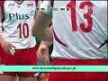 Polska - USA