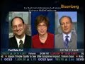 3/18/2008- Ron Paul Advisor Peter Schiff On Money & Politics