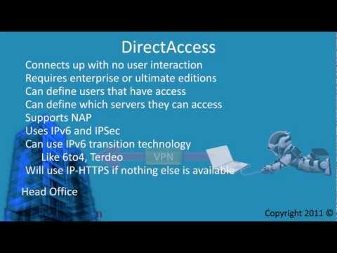 how to troubleshoot direct access