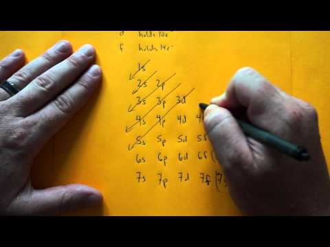 how to fill electrons in orbitals