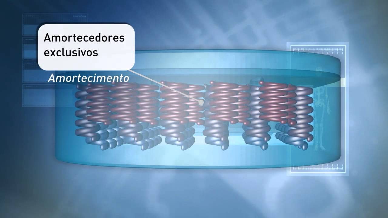 SCS- SISTEMA DE CONFORTO SAPATOTERAPIA