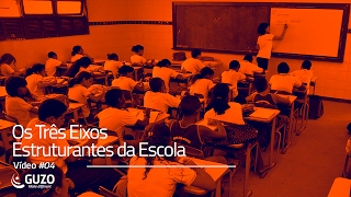 Vídeo #04 - Os Três Eixos Estruturantes da Escola - Educação