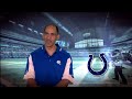 NFL Head Coach 09 -- What Coaches Do