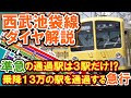 【ダイヤ解説】所沢まで19分！意外と速い池袋線のヒミツ【ゆっくり解説】