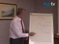 Ask the experts - saving money
