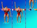 Chinese Swimmers-Backstroke