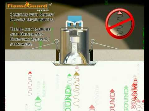 how to fit low voltage downlights