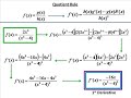 Derivative Movie