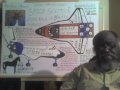 Bible Prophecy; Space Shuttle, America Pt.3. 1-6
