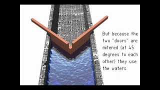 Leonardo da Vinci Inventions - The Miter Lock