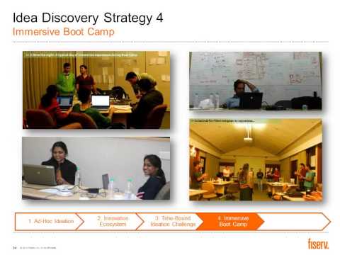 how to discover ideas
