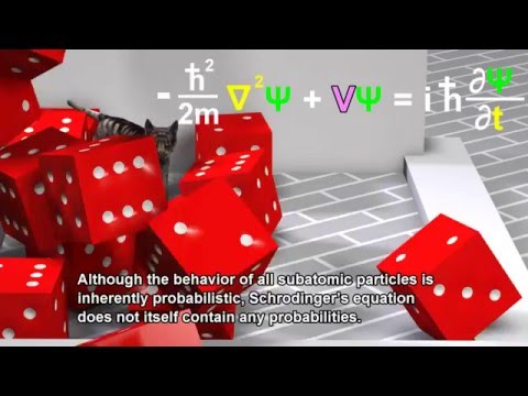 Schrodinger's Equation - YouTube