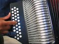 Escala de C/GCF (notas sencillas)
