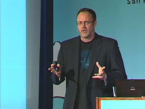 how to practice ux design