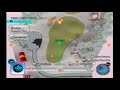 Super Swing Golf: Season 2 -- Vs. Com Match Play, Level 1 Uncle Bob