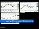 Forex Profits - TheInsiderCode.com Mac X pt.27c