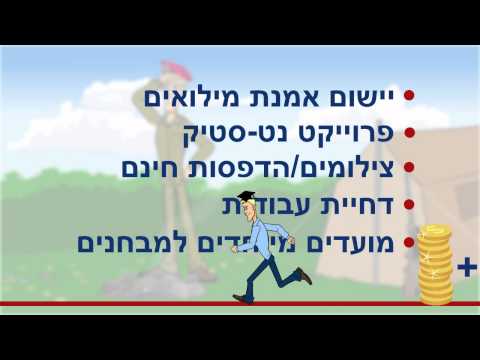 צפה בסרטון צפה בסרטון