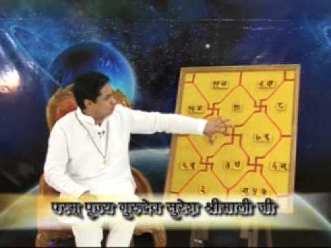 how to check kundli