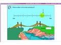 Online Maths Improves Children\