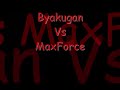 Metin3 - PVP Party