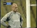Budylin 1-1 Torpedo-Spartak