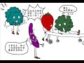 4+4+0=8.wmv