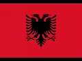 Synimet greke ne Himare dhe kush ishte Spiro Milo Zani!