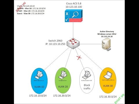 Mhra harvard referencing picture