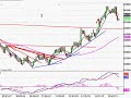 12-5 Easy Emini ES Day Trade Set Up 12-5 Easy Emini ES Day Trade Set Up